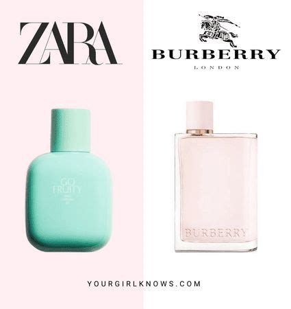 burberry for women dupe|dupe for burberry her.